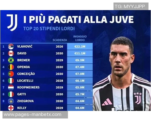 法尔克透露拜仁冬窗不追弗拉霍维奇尤文报价从1500万欧起步